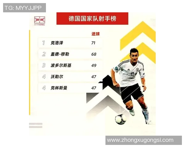 德国历史足球球星排名解析 德国足球传奇人物的辉煌成就与贡献