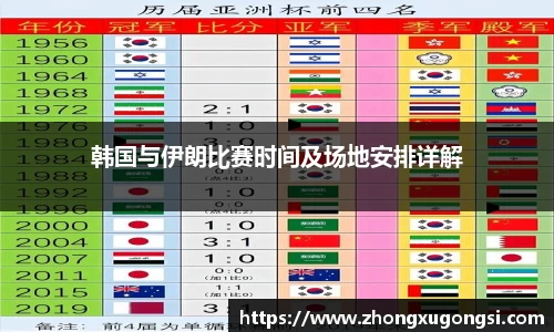 z6com尊龙凯时官方